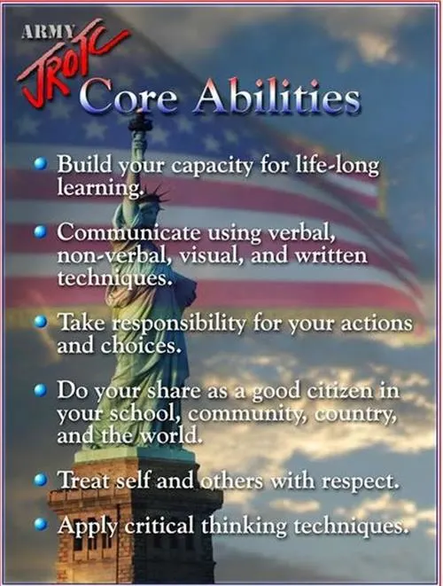 JROTC Core Abilities including life-long learning, communication, responsibility, citizenship, respect, and critical thinking