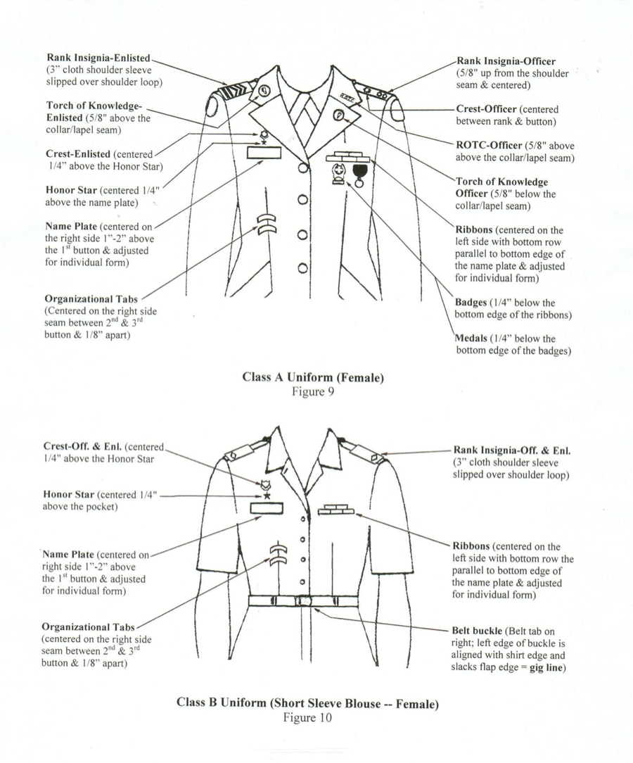 Army JROTC Class A and Class B Uniform Guide for Female Cadets showing proper insignia placement