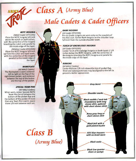 Army JROTC Class A and Class B Uniform Guide for Male Cadets showing proper insignia placement
